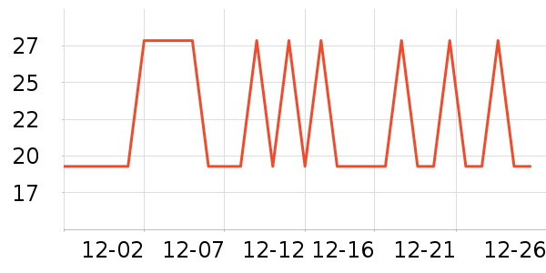 OLOEY�������ʷ�۸�