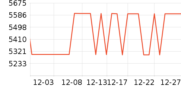 ����ʼǱ�������ʷ�۸�