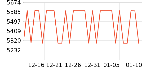 ����ʼǱ�������ʷ�۸�