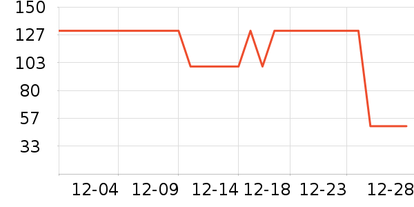 ����·Ůʽ��������ʷ�۸�