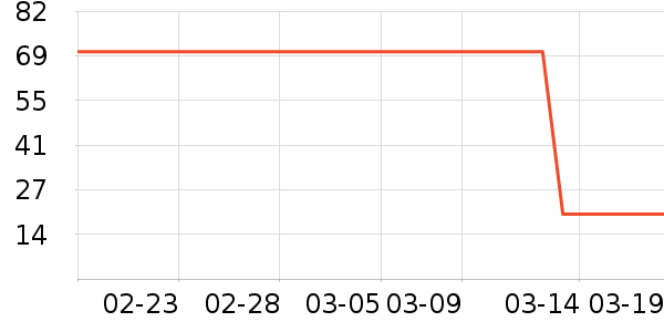 ���������/���������ʷ�۸�