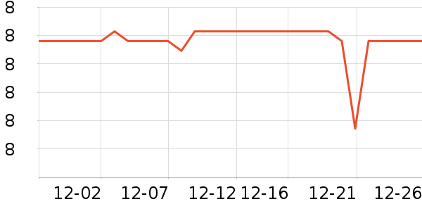 ����Ʒ�ƿ���/������ʷ�۸�