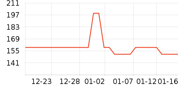 ���˽�������ʷ�۸�