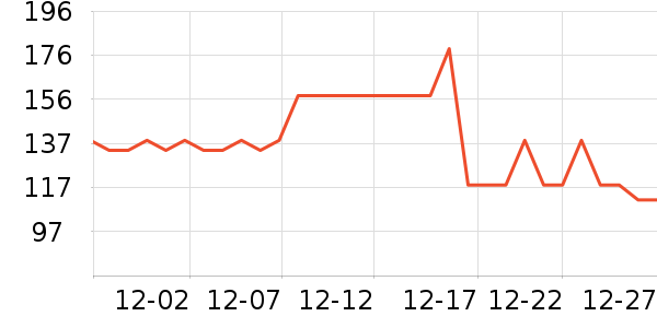 �����������ҵ������ʷ�۸�