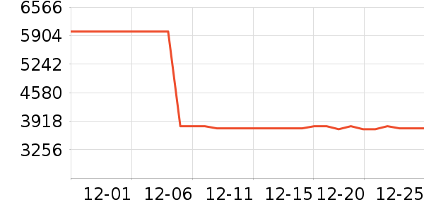 �����Կ���ʷ�۸�