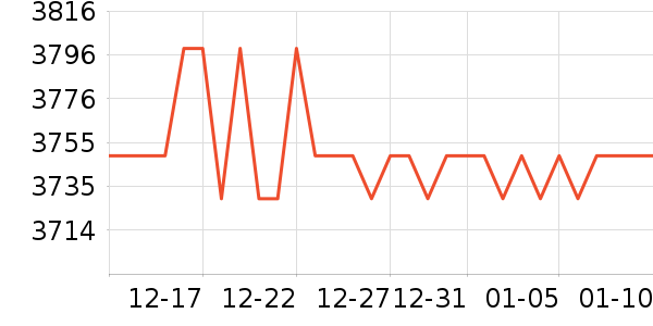 �����Կ���ʷ�۸�