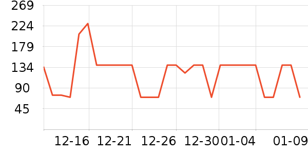 ����˯��/�Ҿӷ���װ��ʷ�۸�