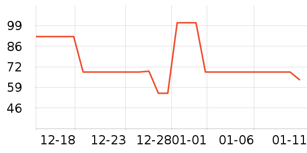 ����ñ��/Χ��/������װ��ʷ�۸�