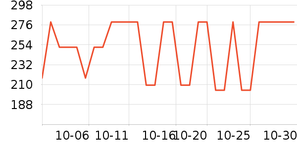 �Ÿ�����/���/�������ʷ�۸�