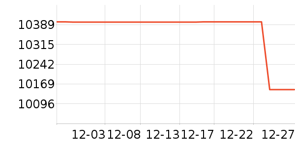 �ļ������ˮ����ʷ�۸�