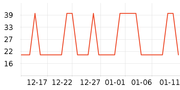 �ֿ��ֿ۾��������ʷ�۸�