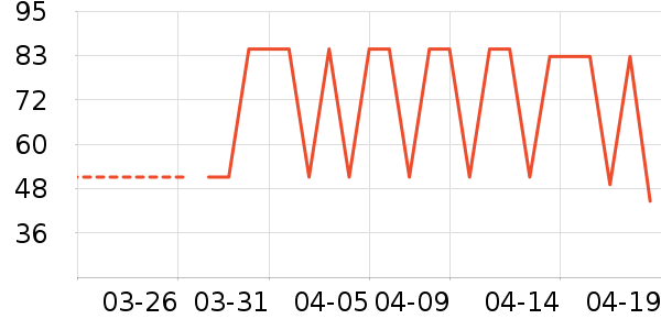 ������ͯT����ʷ�۸�