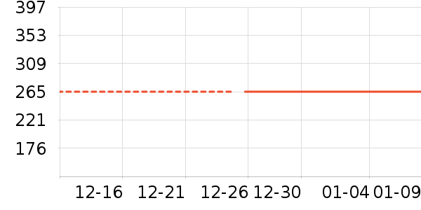 ����Ʒ�����/�����ʷ�۸�