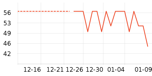 �ֻ������/��������ʷ�۸�