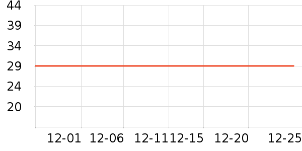 ����Դ��Я/�ƶ���Դ��ʷ�۸�