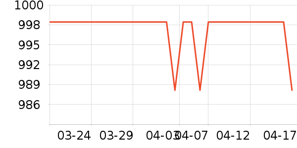 �����ˮ����ʷ�۸�