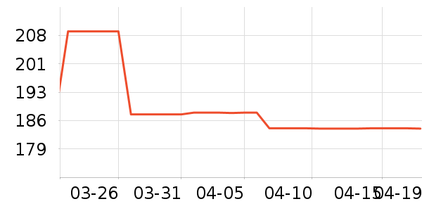 ���㼫���ֻ���ʷ�۸�