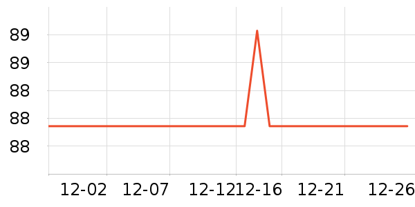 �¿�˹ȡů����ʷ�۸�