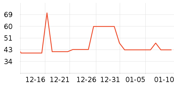 ��ʱ�ɿ�����ʷ�۸�