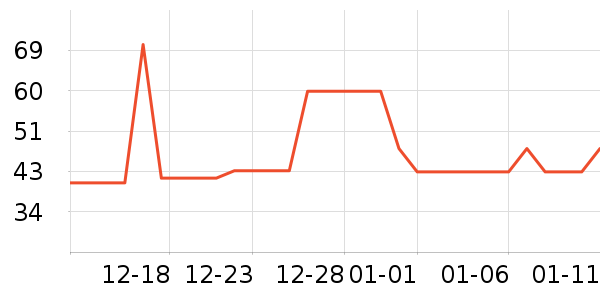 ��ʱ�ɿ�����ʷ�۸�