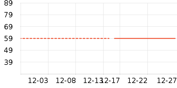 �������ƾ�/��������ʷ�۸�