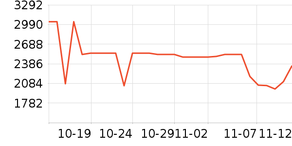 Ӱʯ���������ʷ�۸�