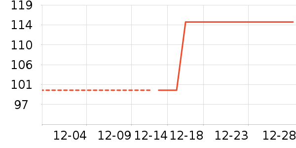 ŷ�Ϸұ�ů������ʷ�۸�