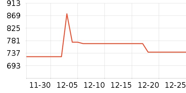 ��Ѱ�輸��ʷ�۸�