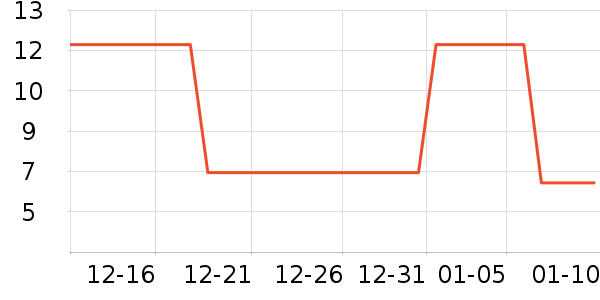 ��ʦ��������ʳ��ʷ�۸�