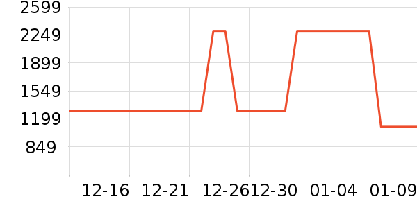 ޢ����������ʷ�۸�