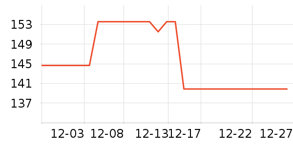 �ɸ�����Ĥ������ʷ�۸�