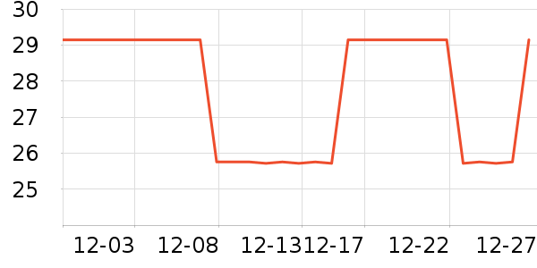 �����ֻ�����Ʒ��ʷ�۸�