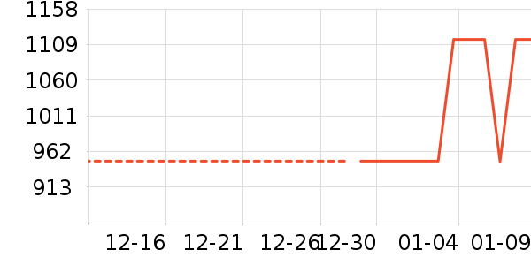 ˧�˳����������ʷ�۸�