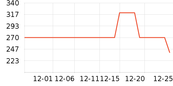 ��Ѿ���е�/̺��ʷ�۸�