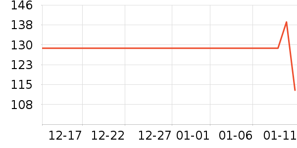 JEEP �˶��п�/������ʷ�۸�