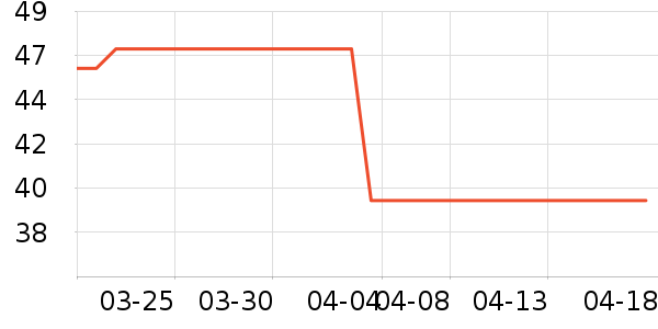 ʷŬ�ȶ�ͯ��װ��ʷ�۸�