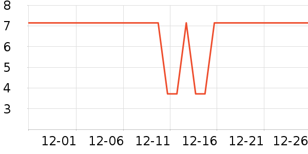 ����Ʒ����Ʒ�ľ���ʷ�۸�