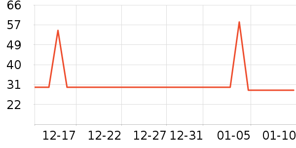 �ؼѴ��׾���ʷ�۸�