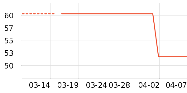 ��ɯ˯��/�Ҿӷ���װ��ʷ�۸�