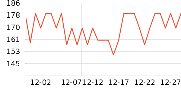 �ղ�����������ʷ�۸�