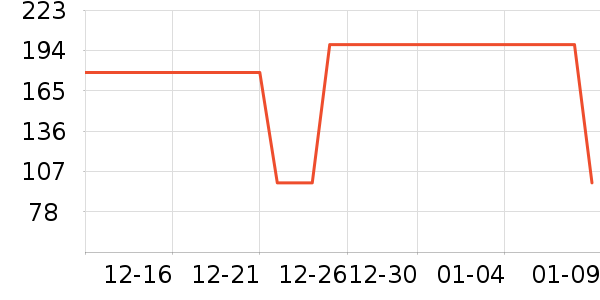 ���ͺճ�����ʷ�۸�