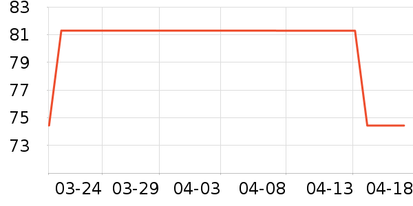 ����˼è��ʳ��ʷ�۸�