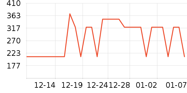 �������װƤЬ��ʷ�۸�