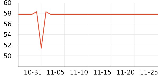 �����������ʷ�۸�