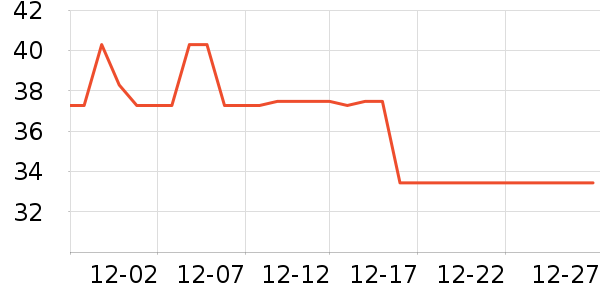 ���뽳��ͯ����/ͯ����ʷ�۸�