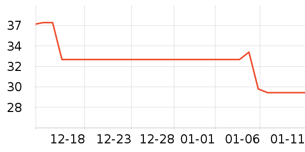 ���뽳��ͯ����/ͯ����ʷ�۸�