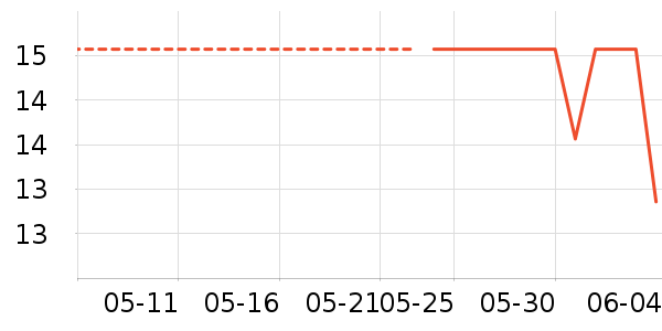 �Ͼ�ͬ���ø෽��ʷ�۸�