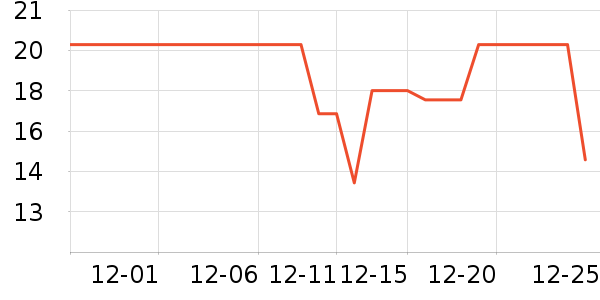 ��������/�̲�/������ʷ�۸�