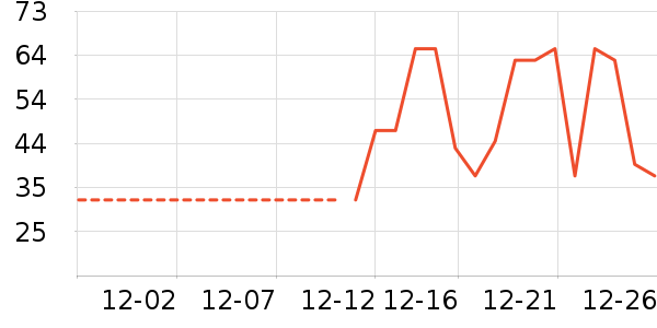 ����Ʒ�Ƽ�����ʷ�۸�