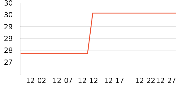 ���´���������������ʷ�۸�